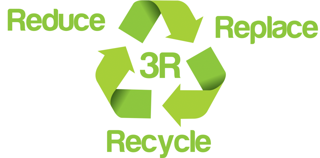 Reduce replace recycle packaging materials