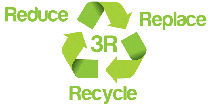 Motto 3R-Reduce, Replace, Recycle