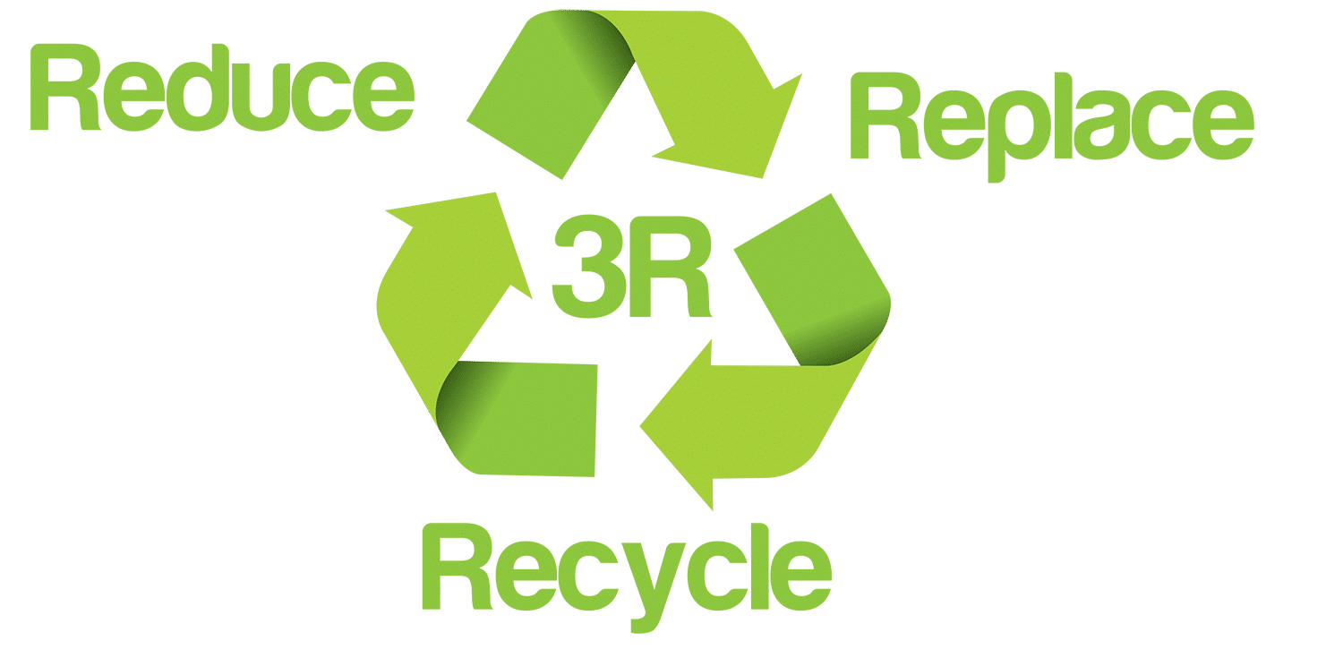 unserem Motto 3R-Reduce, Replace, Recycle