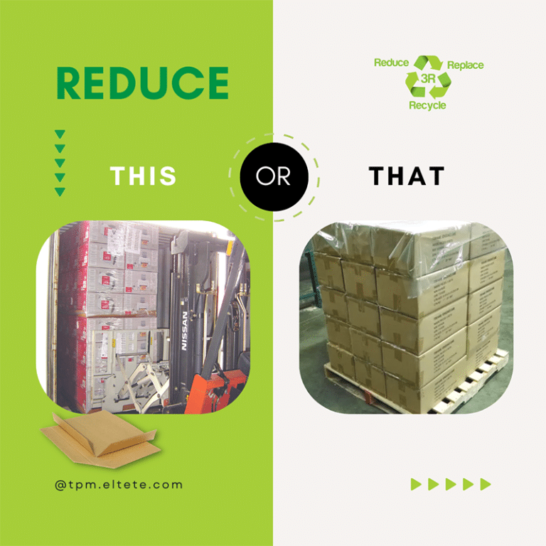 Reduce the weight of the packaging using sustainable alternatives of Eltete