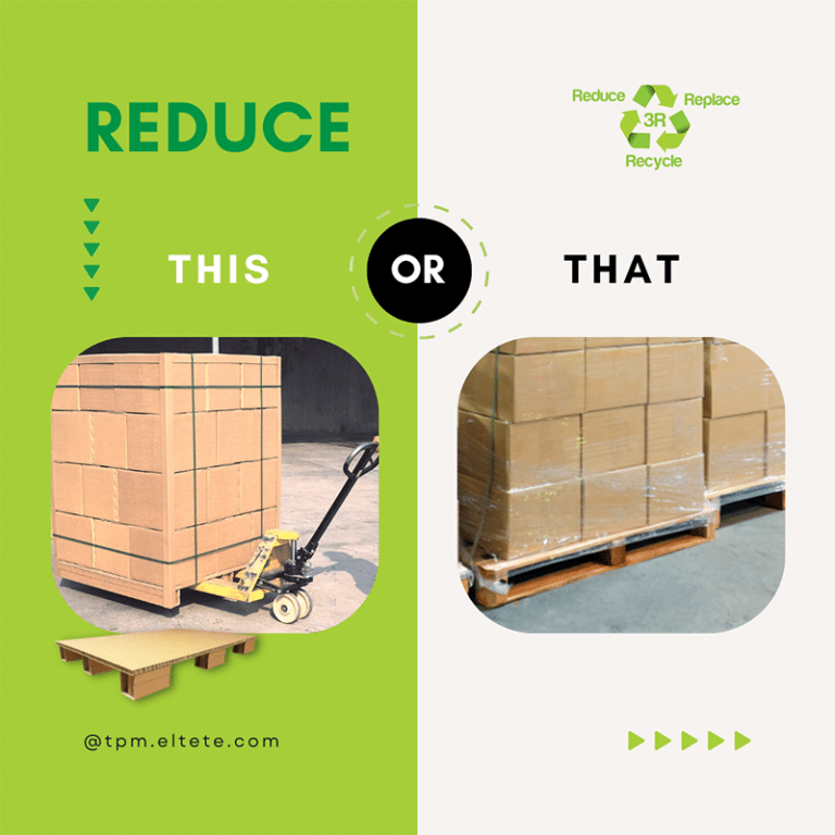 Reduce the weight of the packaging to reduce carbon emissions and costs