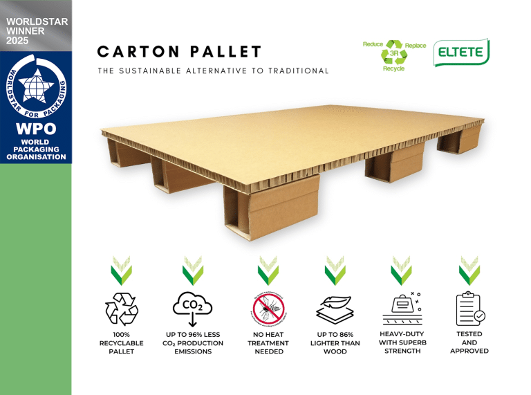 Eltete fiber-based Carton Pallet - the sustainable alternative to traditional wooden and plastic pallets